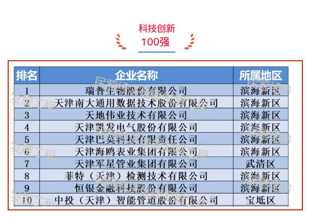 亚游集团·ag8(中国)官网-只為非同凡享